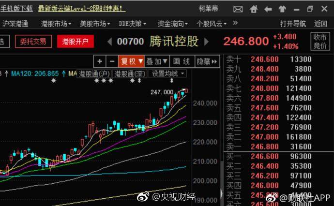 股票市值上涨算gdp吗_全球股市市值再次超过GDP,还会继续上升吗(3)