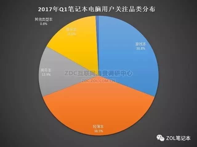 中国人口笔记_中国人口