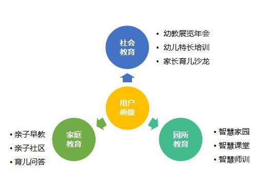 拓維信息參加72屆教育展,六大產(chǎn)品構(gòu)建教育新生態(tài)(圖5)