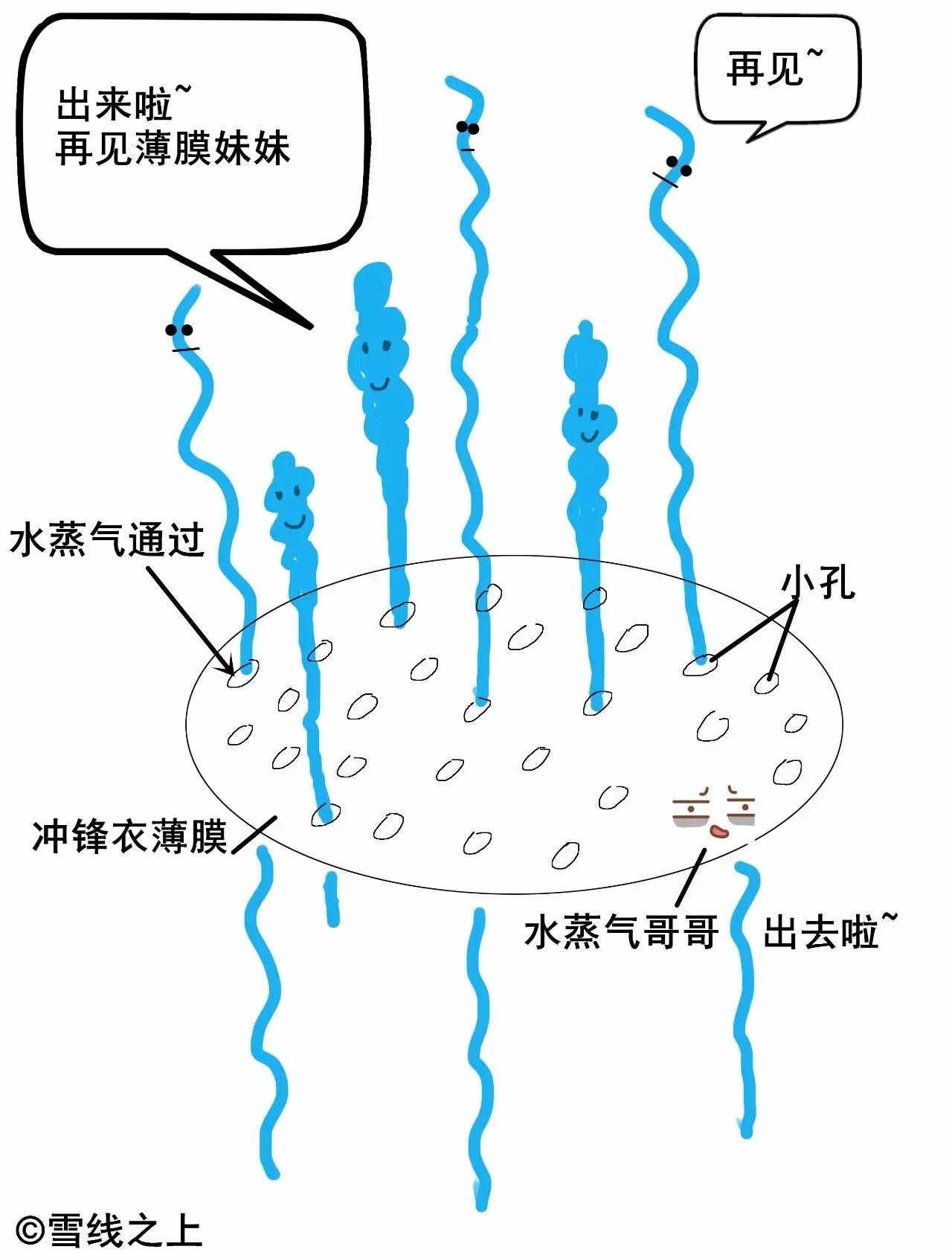 1纳米等于多少微米