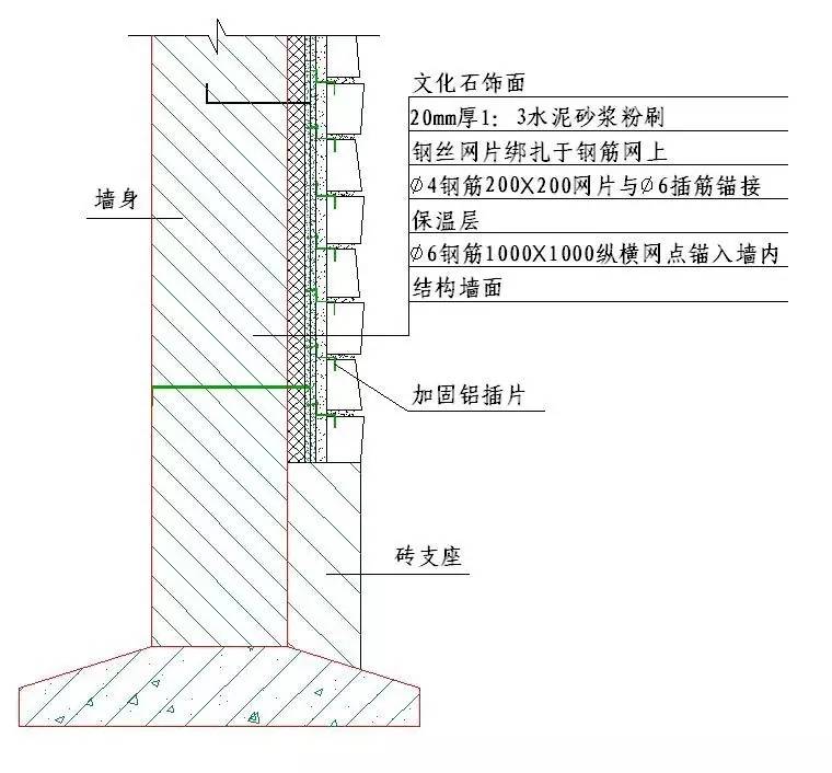 【水泥系列】文化石