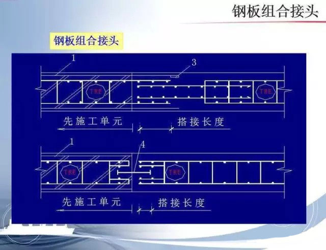 槽段划分与开挖,刷壁和清基,沉槽质量要求,地下连续墙接头形式及选择