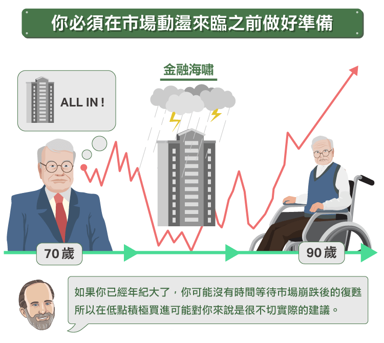 当经济总量相对平衡_相对原子质量表图片(3)