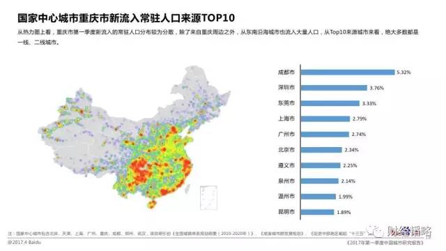 北京各区县人口_北京多区县确定人口调控目标 朝阳不再大建商品房(3)