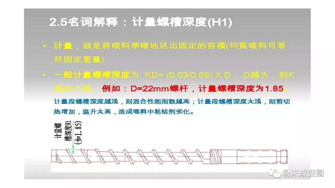 粉末注塑成型请注意螺杆选用是否正确!