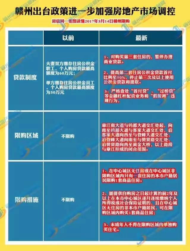 南康多少人口_江西省南康市凤岗总人口有多少镇岗孜村有多少人口