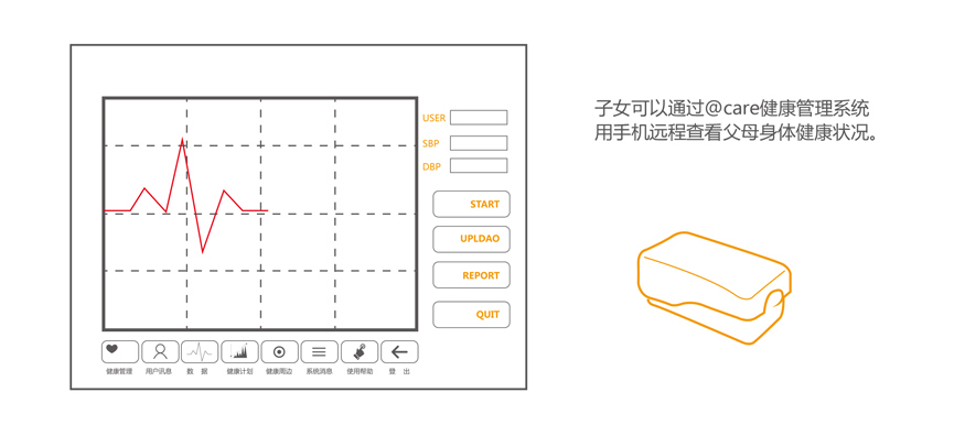 血压的原理_图2-10 血压的调节机制(2)