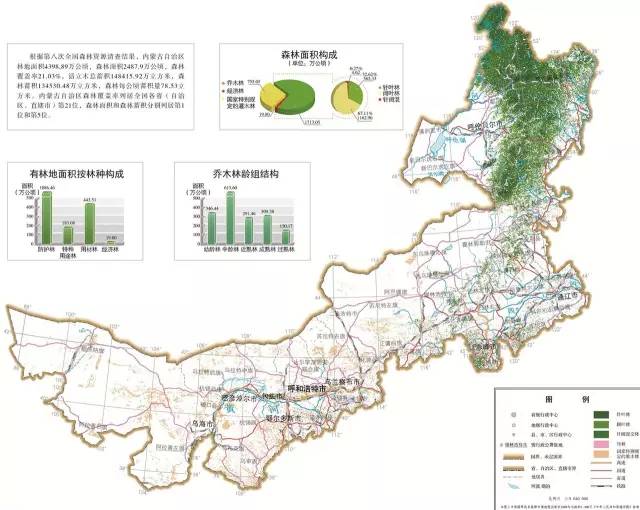 内蒙古面积