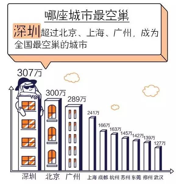 中国人口老龄化_中国各省市人口数