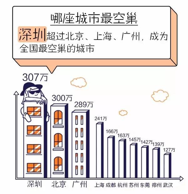 中国人口老龄化_中国青年人口总数