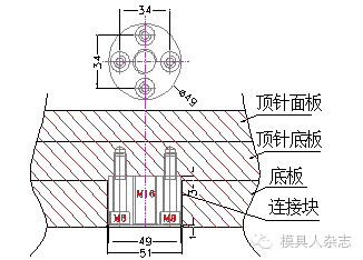 冷却管径最小可采用" 033"所有产品热量集中的地方,如深孔,深槽