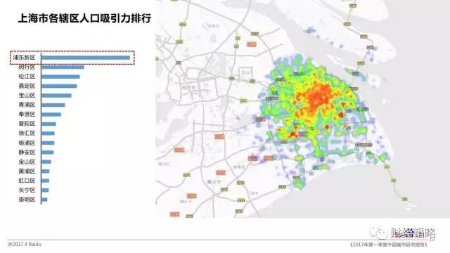 北京清理外地人口_北京胡同的那些事儿(3)