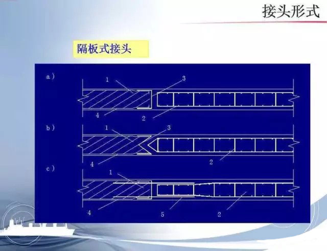 泥浆制备,槽段划分与开挖,刷壁和清基,沉槽质量要求,地下连续墙接头