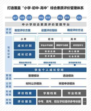 拓維信息參加72屆教育展,六大產(chǎn)品構(gòu)建教育新生態(tài)(圖4)