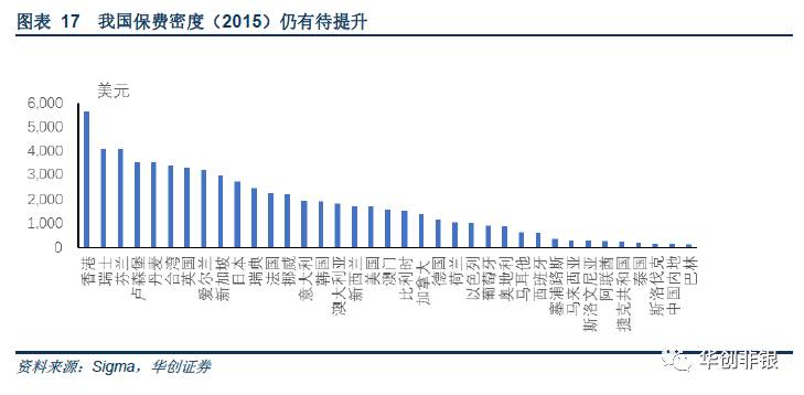 人口老化理论_人口老化(3)