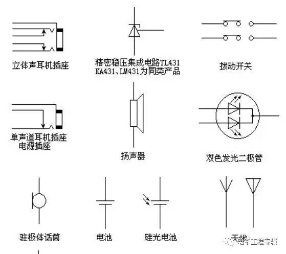 电路图符号大全