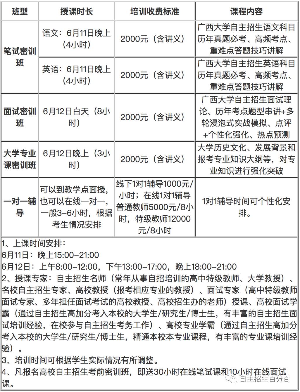 漳浦人口普查自主申报_人口普查(3)