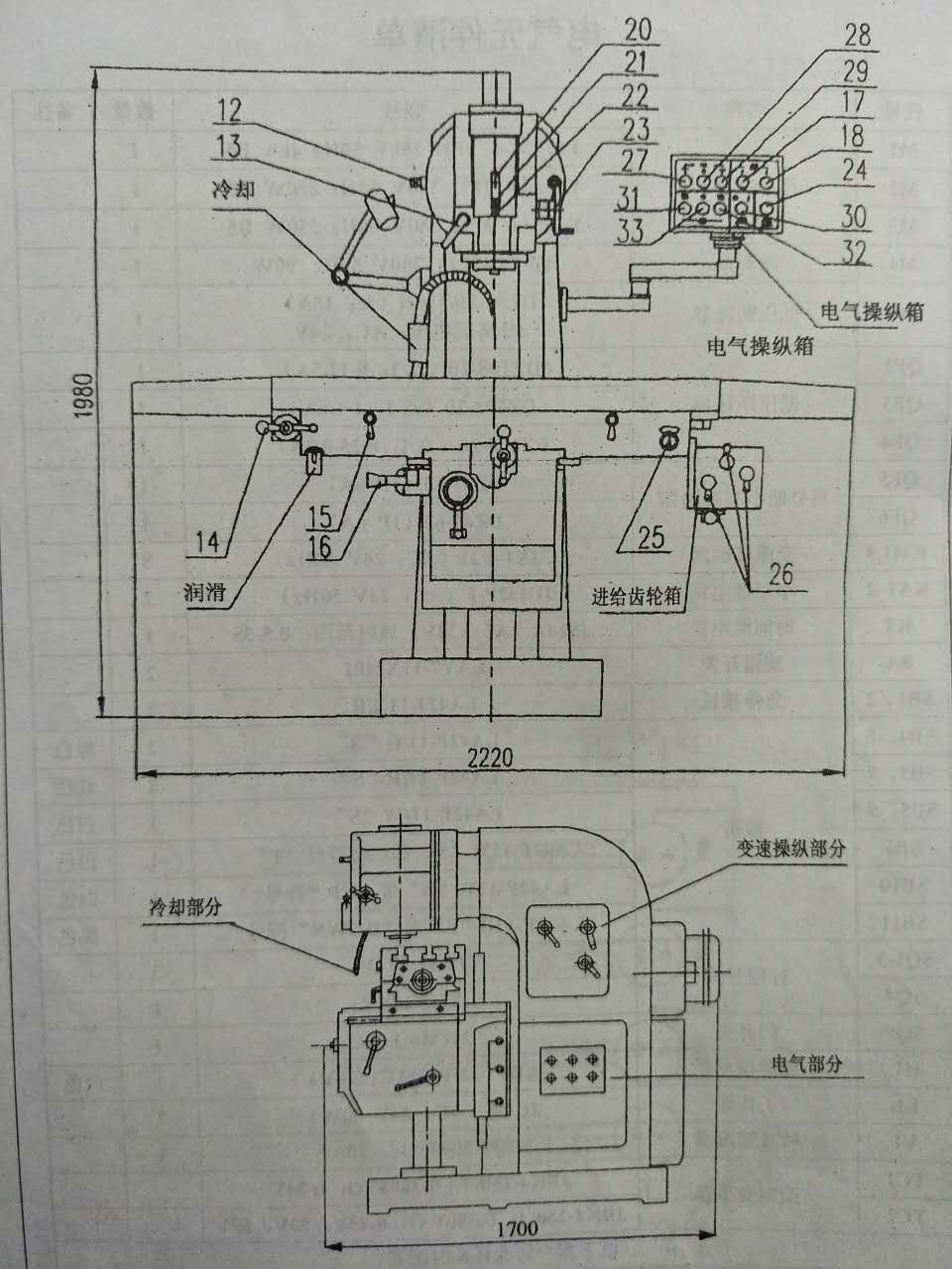 x5036升降台铣床的使用方式与维护细节(上)