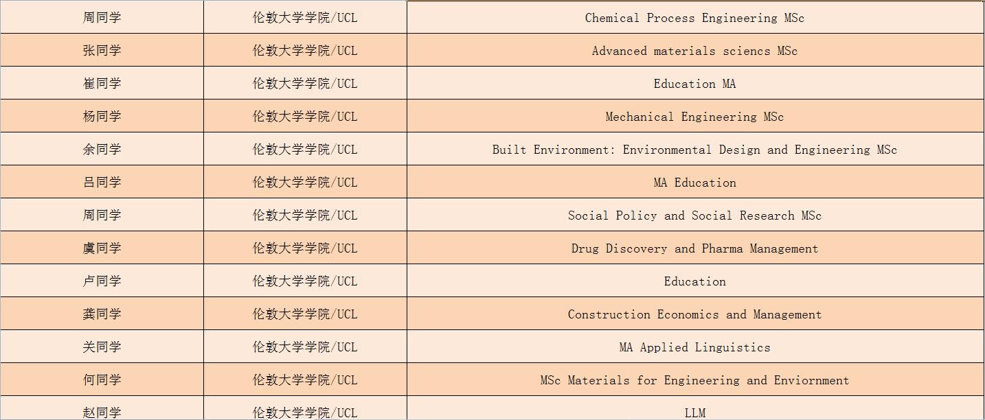 嗡嗡嗡飞吧小蜜蜂简谱_嗡嗡嗡飞吧小蜜蜂简谱(3)