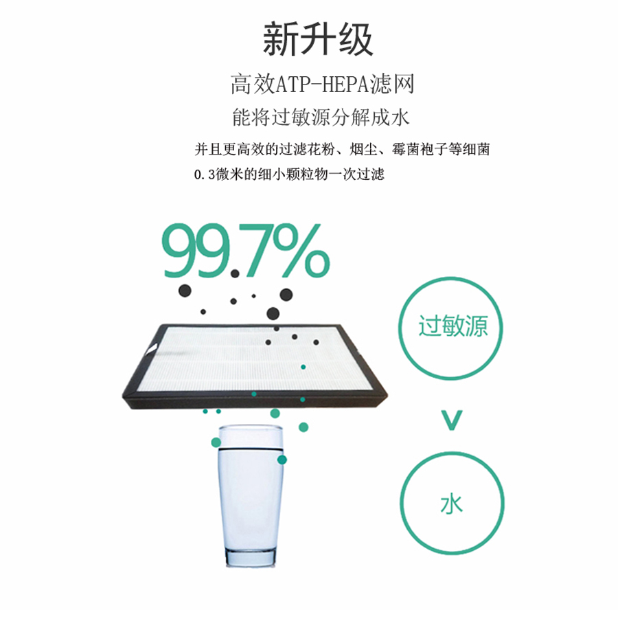 科学 空气原理是什么_空气棉是什么面料图片(2)