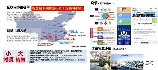 农村小城镇人口比重_读下图我国总人口,城镇人口及农村人口发展趋势图,下列(3)