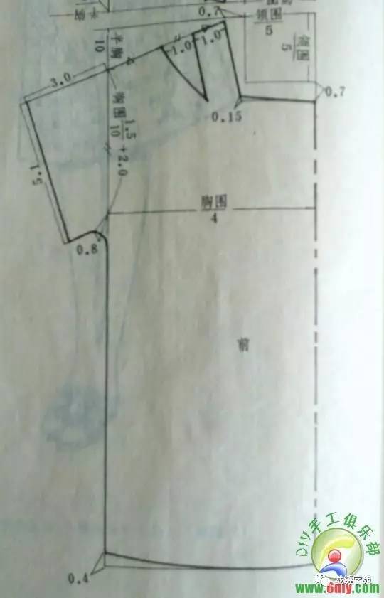 各式裙裤裁剪图集,飘逸又不走光