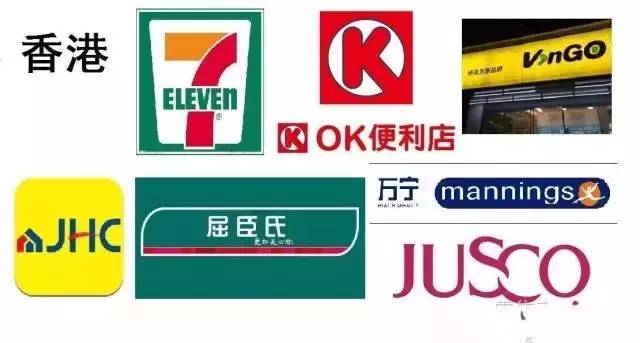 附中国便利店品牌大全