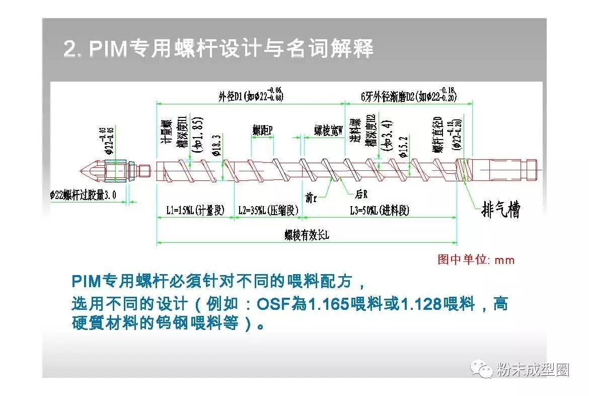 注塑机的螺杆因为没有断,就不需更换,也不要保养 进口注塑机的性能