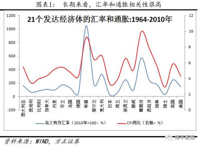 gdp购买力平价_全球城市坐标中的惠州：购买力平价GDP超过利物浦