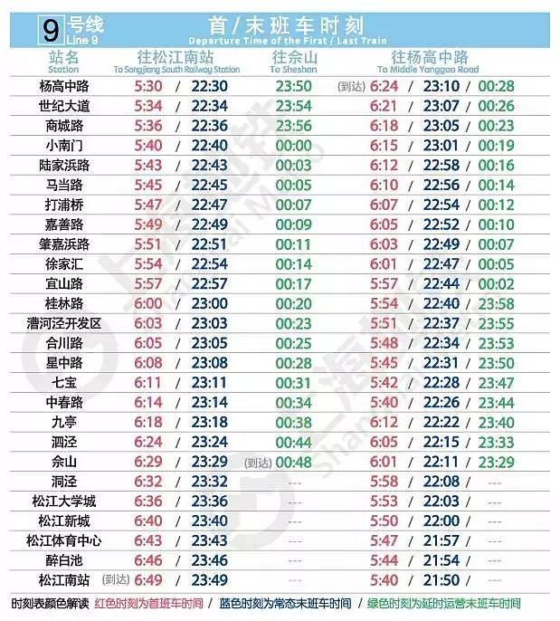 实用| 魔都14条地铁线最新首末班车时刻表,收藏了总会