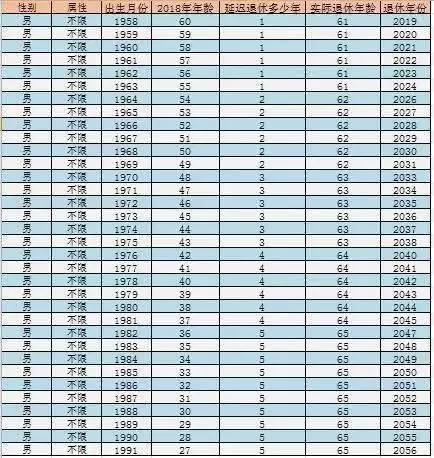 无锡人口预期寿命_江苏省老年人口信息和老龄事业发展状况报告 -上海市老龄