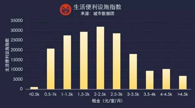 人口倒U型_人口老龄化(2)