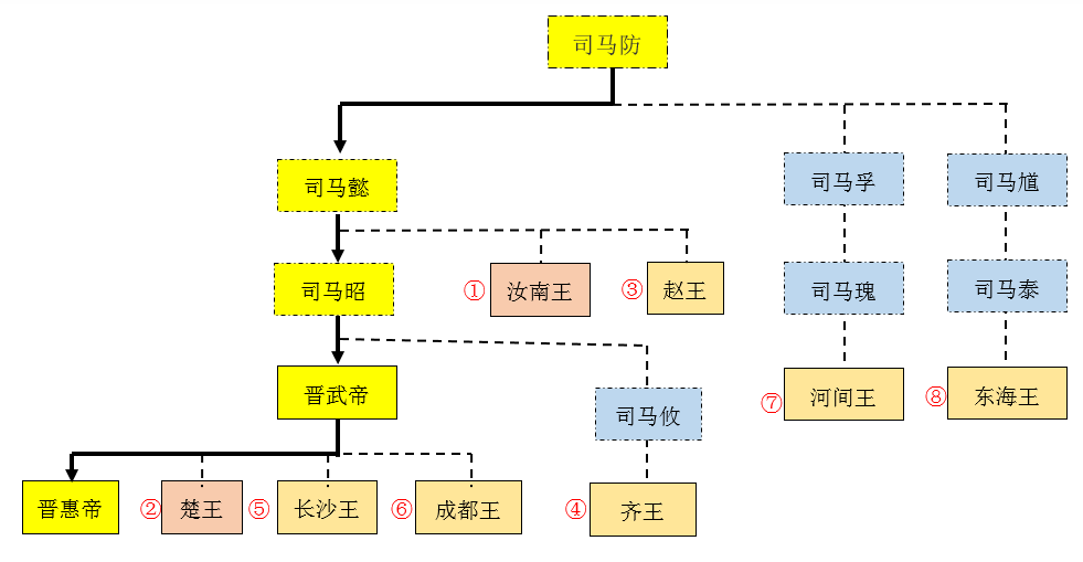 中国人口户籍_中国人口大流动 3000个县全景呈现(3)