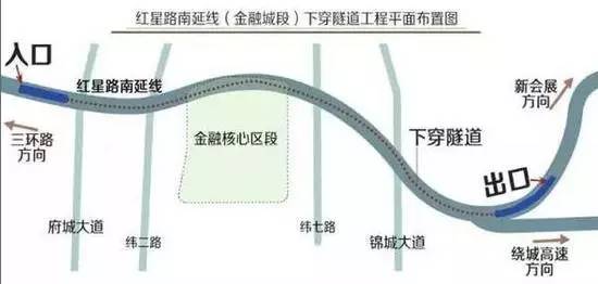 红星路南延线brt:成都市区—天府新区