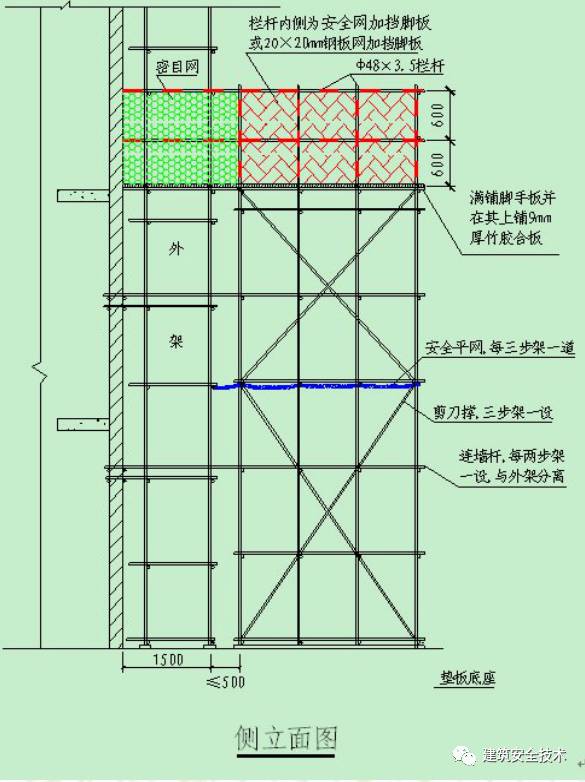 5m(3)单排脚手架搭设高度不超过 24m;双排脚手架搭设高度不宜超过50m