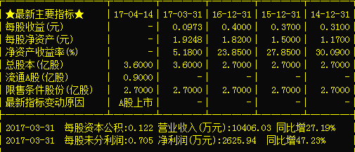 手机百度输入法卸载（广州批发手机配件市场）