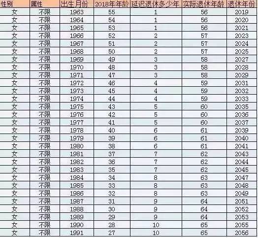 无锡人口预期寿命_江苏省老年人口信息和老龄事业发展状况报告 -上海市老龄