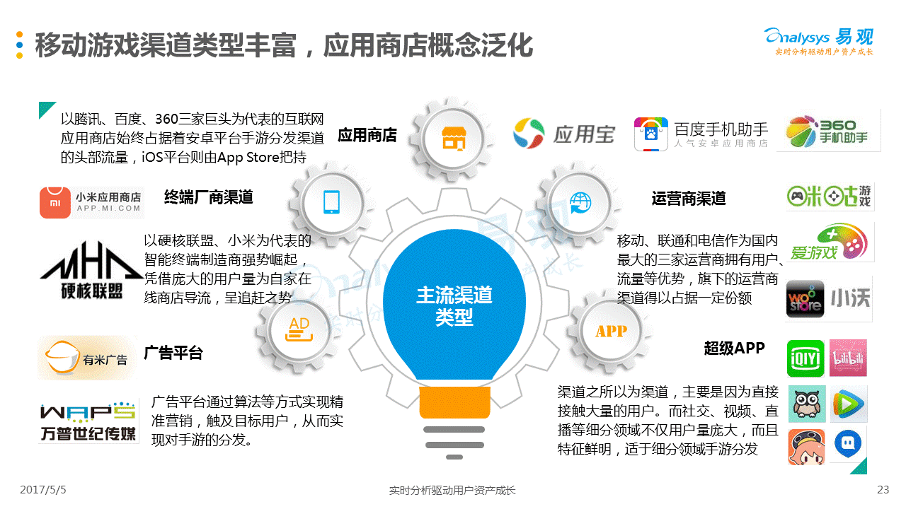 人口移动的机制是什么原因_移动ftth线是什么样子