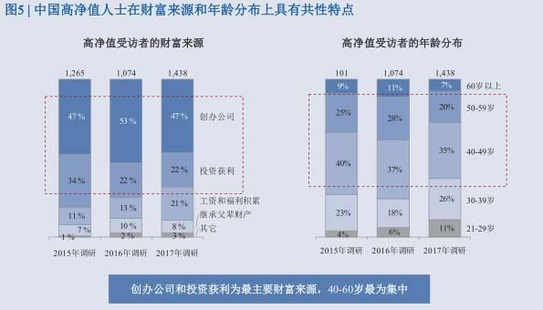 投资与经济总量的关系_世界经济总量图片