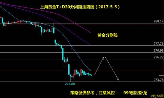 上海 人口 失业率_2014上海公务员考试资料分析习题精解