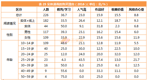 韩币人口数量_韩币5000图片