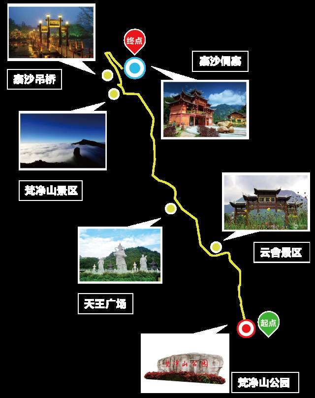 0975公里 路线:梵净山公园-云舍景区-天王广场