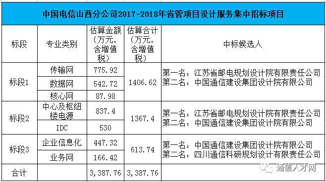 监理招聘信息_监理招聘网app下载 监理招聘网最新招聘信息下载v2.1.0 安卓版 2265安卓网(3)