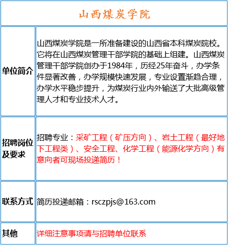 矿长招聘_年薪40万招矿长 合格的不多