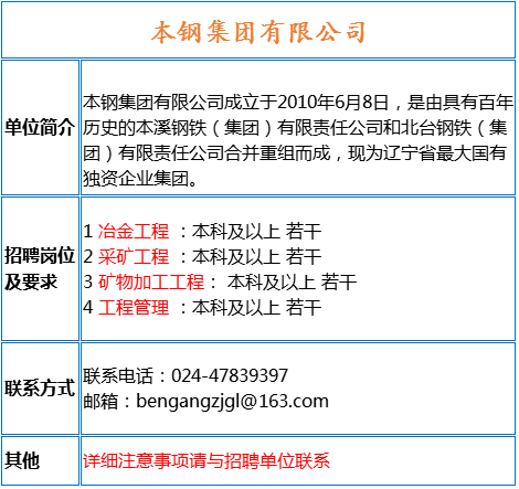 矿长招聘_年薪40万招矿长 合格的不多(2)