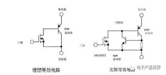 igbt的理想等效电路及实际等效电路