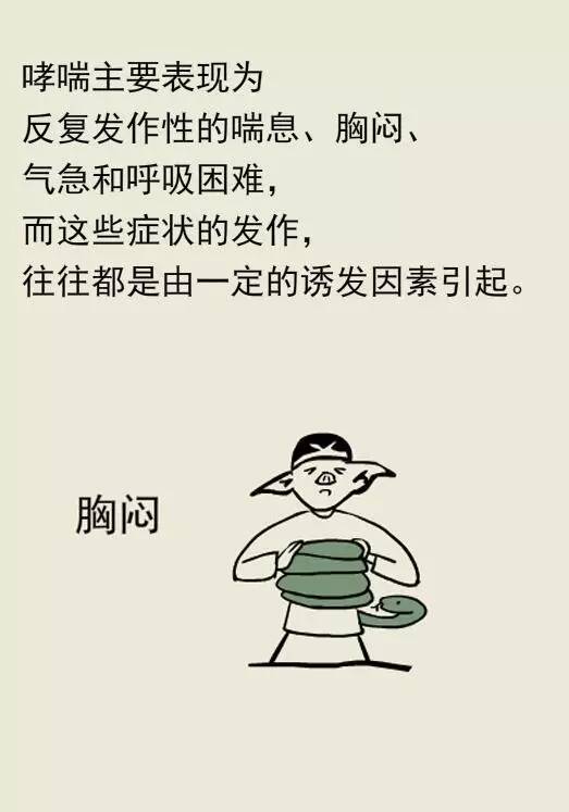 咳嗽,喘不上气?快去查查是不是哮喘