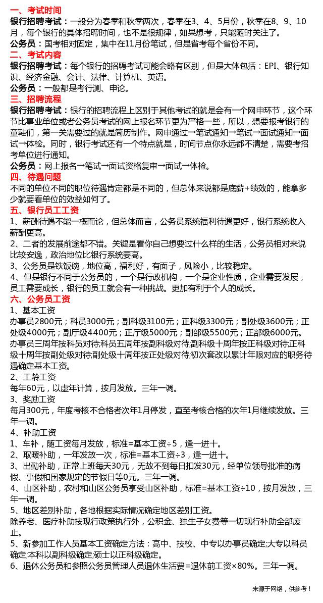 银行柜员招聘信息_影像高拍仪的实用功能在银行业中的应用(4)