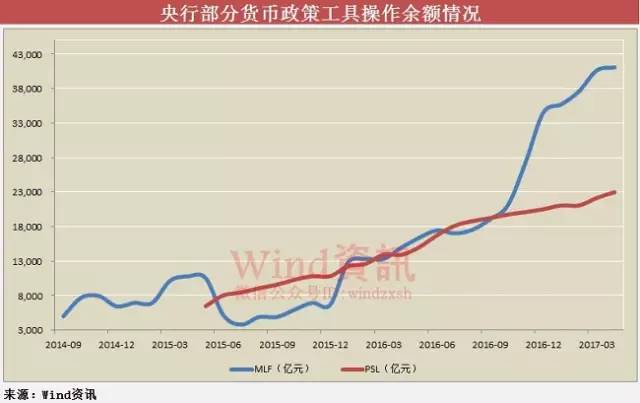 货币增发200万亿与gdp_增发人民币会不会引起通货膨胀 央行 不会 拒收现金可举报(3)