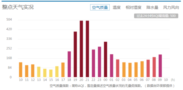 东营人口_山东省东营人最有钱 看东营2017年最新人均GDP,房价走势及平均工资数